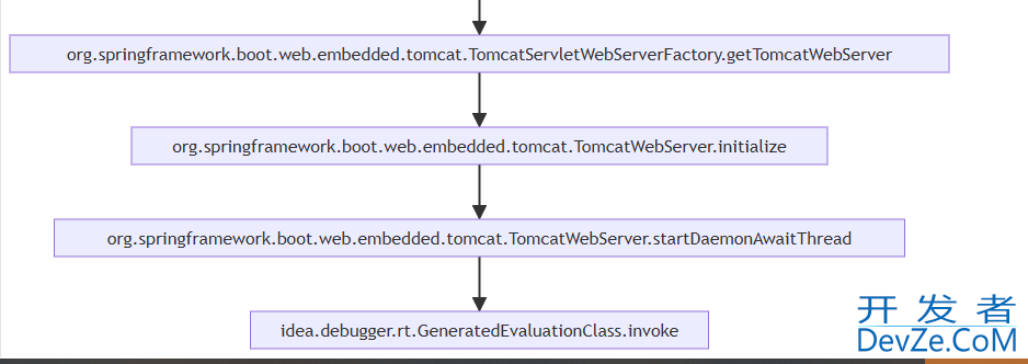 SpringBoot main方法结束程序不停止的原因分析及解决方法