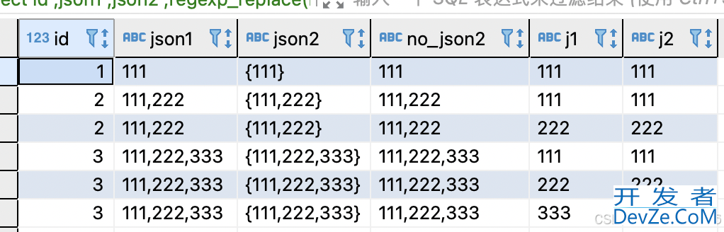 PostgreSQL 行列转换的实现方法