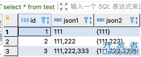 PostgreSQL 行列转换的实现方法