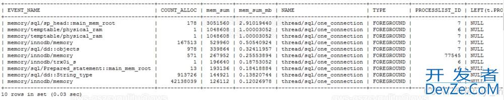 MySQL 内存使用率常用分析语句
