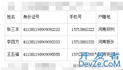 Java处理Word文档里的Excel表格数据(附源码)
