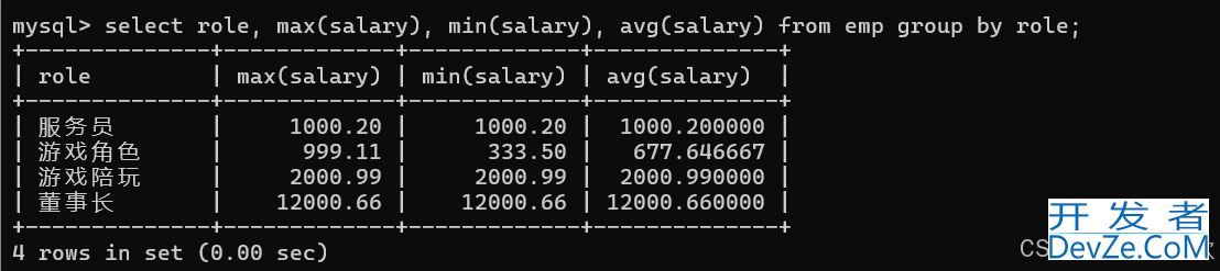MySQL数据库约束和多表查询实例代码