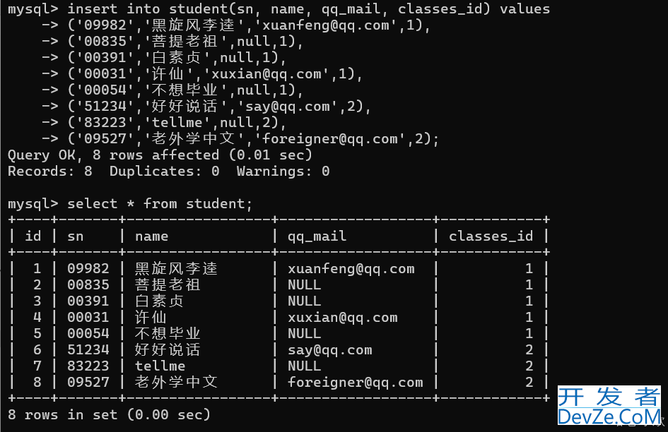 MySQL数据库约束和多表查询实例代码