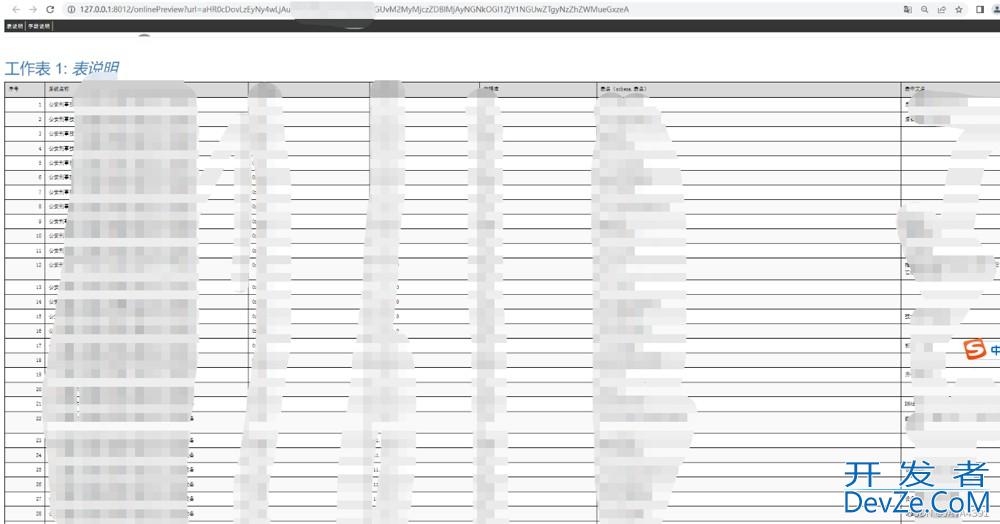 kkFileView在线文件预览与项目集成方式
