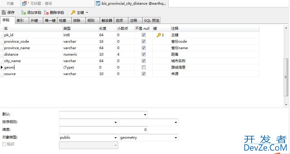 基于GeoTools和SpringBoot的省域驾车最快路线规划方法
