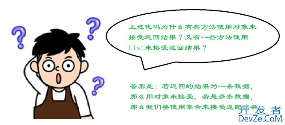 破茧 JDBC:MyBatis 在 Spring Boot 中的轻量实践指南