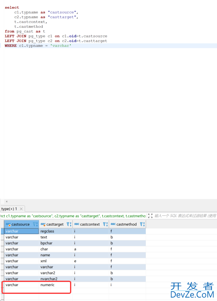 Oracle迁移PostgreSQL隐式类型转换配置指南
