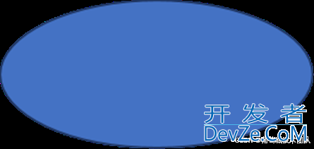 Java实现Excel转化为图片的代码详解