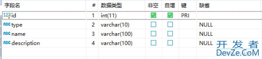如何将Excel中的数据导入到MySQL