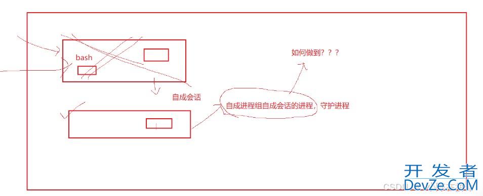 Linux之TCP和守护进程详解