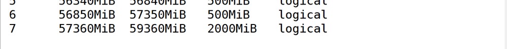 Linux LVM动态存储管理的指南分享