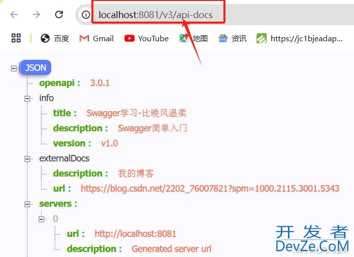 SpringBoot3.x整合swagger的实现示例