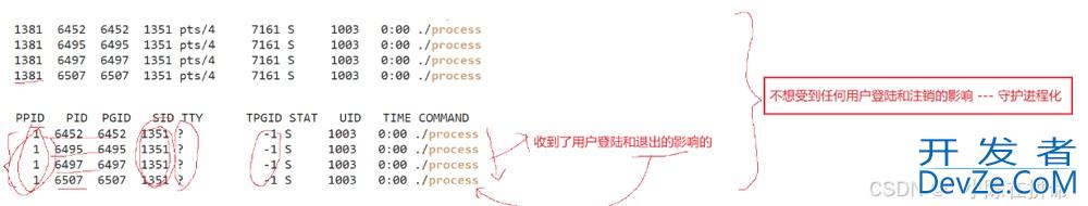 Linux之TCP和守护进程详解