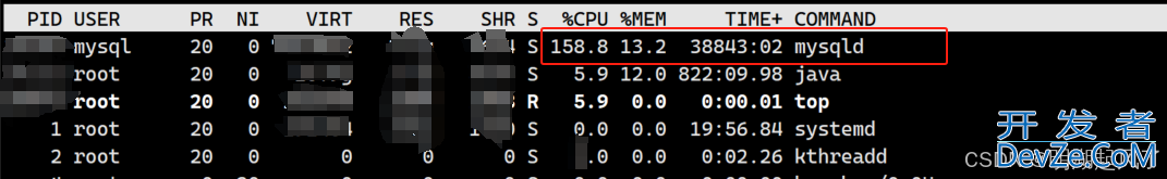 MySQL CPU占用过高的排查指南