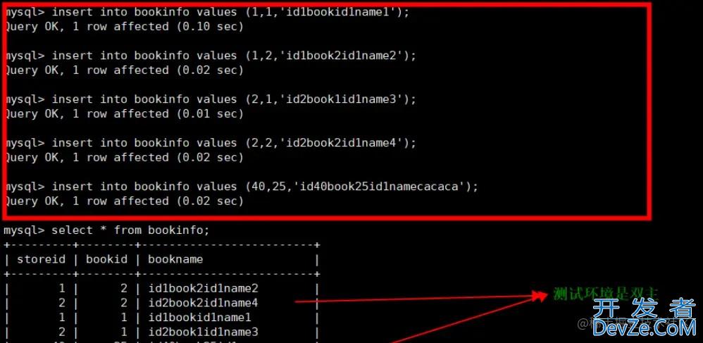Sharding-Proxy分库分表的实现方案