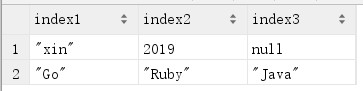 MySQL JSON类型字段的简单使用