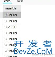 MySQL中DATE_FORMAT时间函数的使用小结