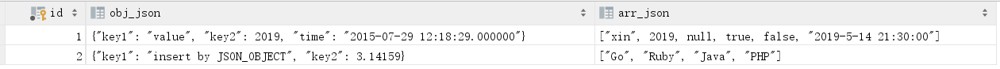 MySQL JSON类型字段的简单使用