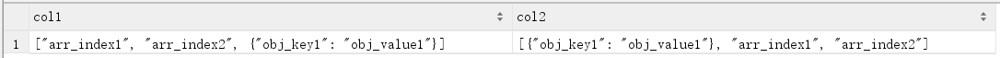 MySQL JSON类型字段的简单使用