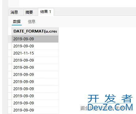 MySQL中DATE_FORMAT时间函数的使用小结