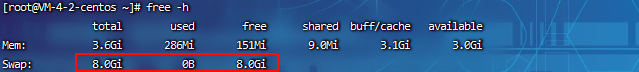 Linux配置交换空间(Swap)解决内存不足的具体教程