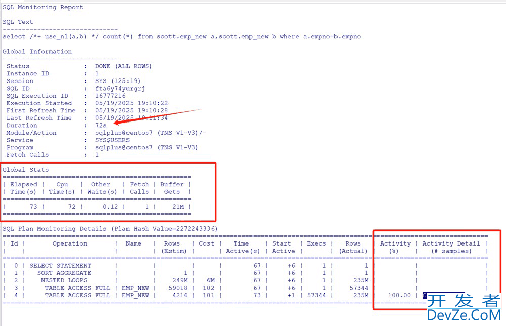 Oracle查看SQL执行计划的常见方法总结