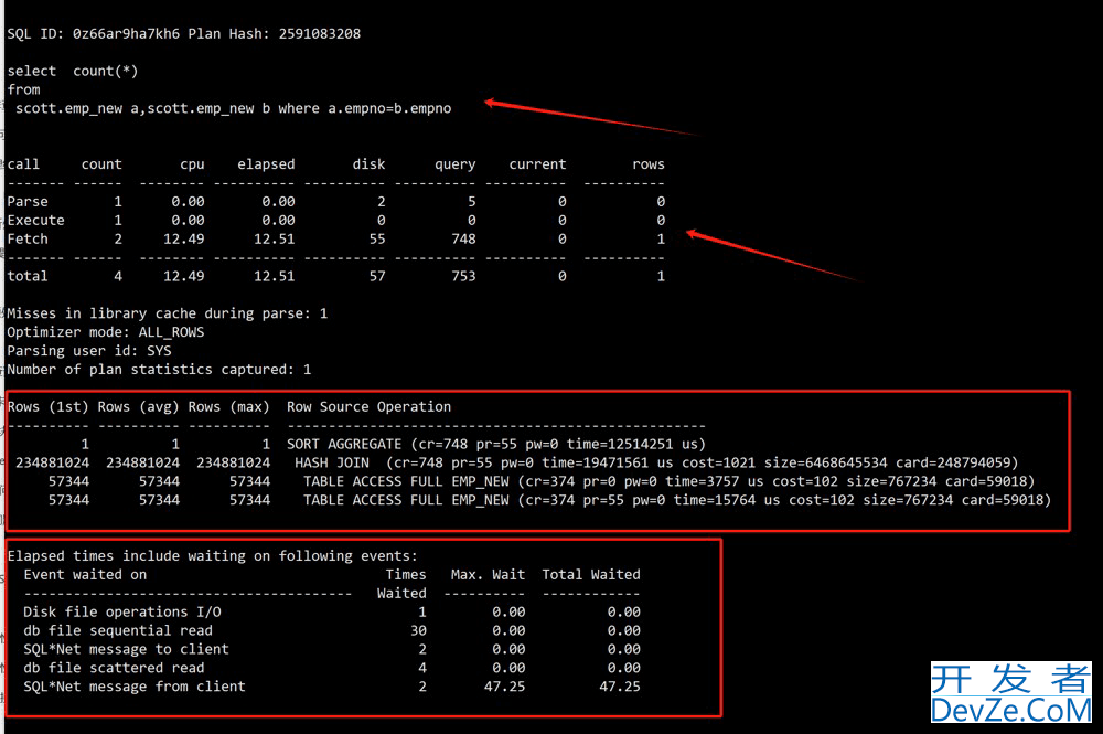 Oracle查看SQL执行计划的常见方法总结