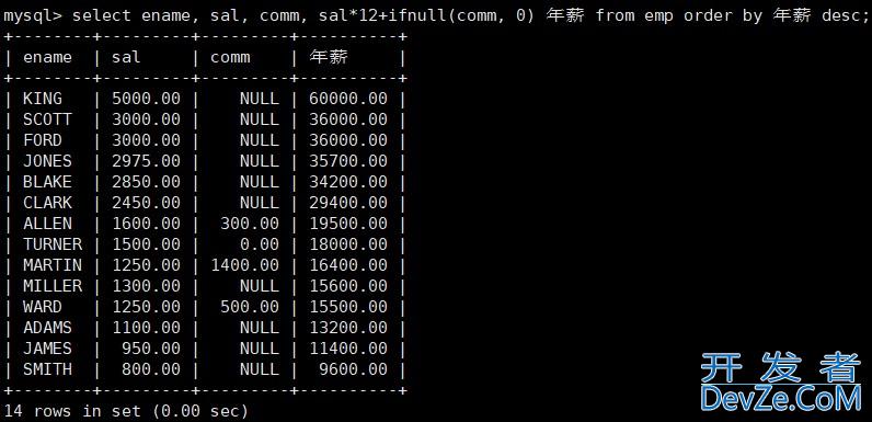 MySQL之复合查询解读