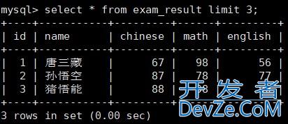 MySQL基本查询方式(表的增删查改) MySQL基本查询方式(表的增删查改)
