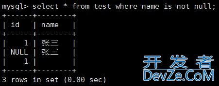 MySQL基本查询方式(表的增删查改) MySQL基本查询方式(表的增删查改)