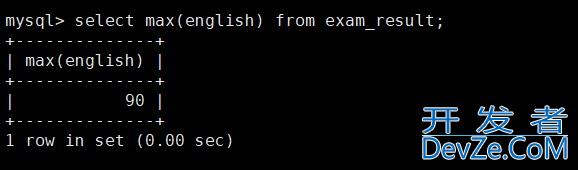MySQL基本查询方式(表的增删查改) MySQL基本查询方式(表的增删查改)