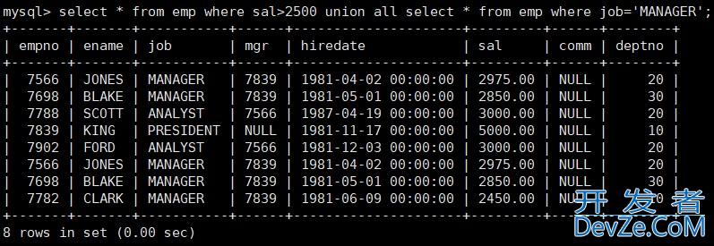 MySQL之复合查询解读