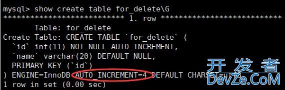 MySQL基本查询方式(表的增删查改) MySQL基本查询方式(表的增删查改)