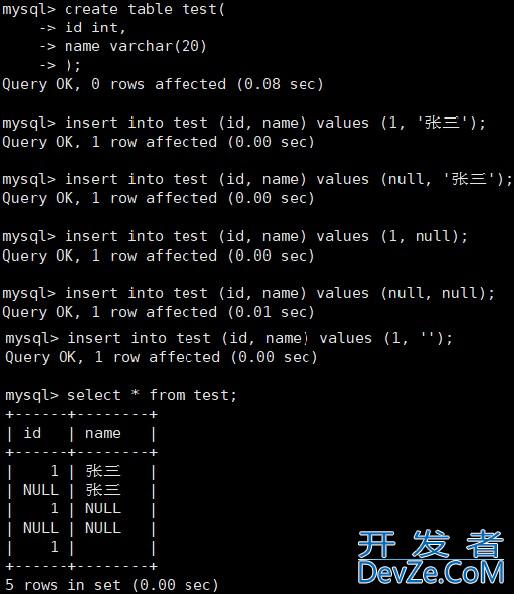 MySQL基本查询方式(表的增删查改) MySQL基本查询方式(表的增删查改)