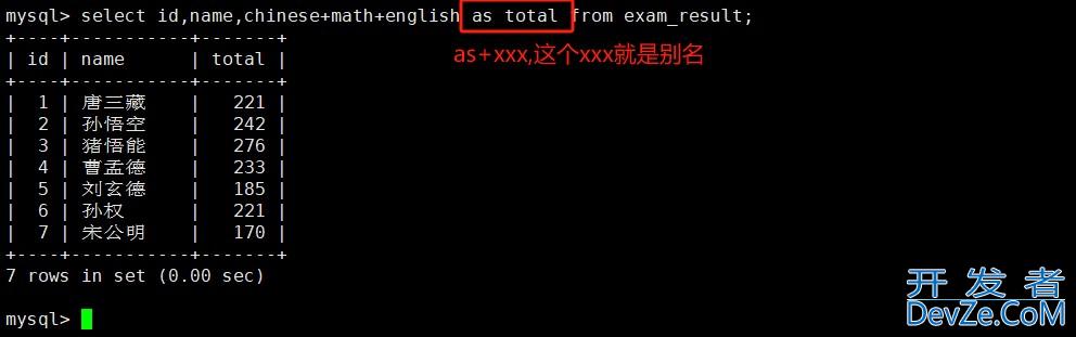 MySQL基本查询方式(表的增删查改) MySQL基本查询方式(表的增删查改)