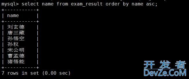 MySQL基本查询方式(表的增删查改) MySQL基本查询方式(表的增删查改)