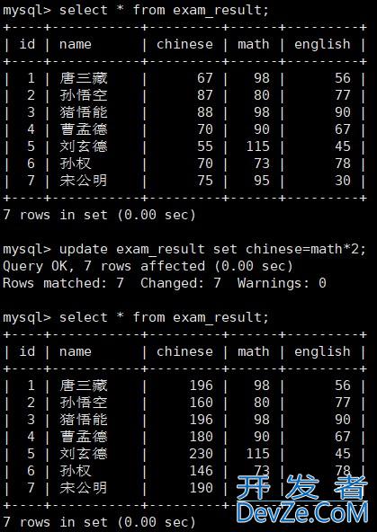 MySQL基本查询方式(表的增删查改) MySQL基本查询方式(表的增删查改)
