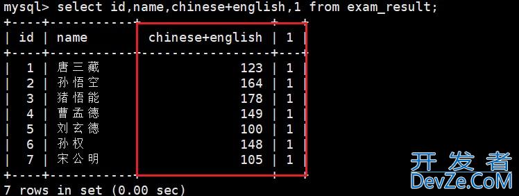 MySQL 数据库表操作完全指南:创建、读取、更新与删除实战