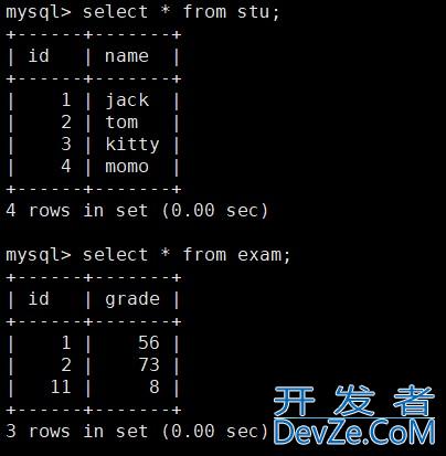 MySQL中表的内连和外连详解