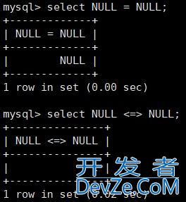 MySQL基本查询方式(表的增删查改) MySQL基本查询方式(表的增删查改)