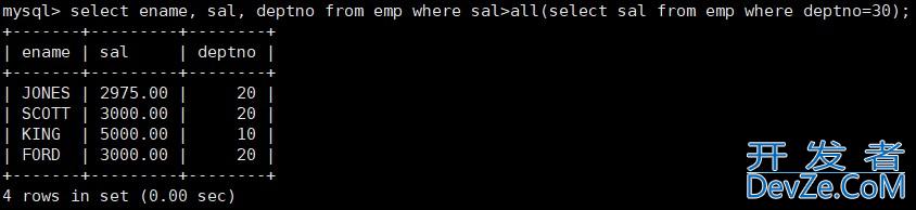 MySQL之复合查询解读