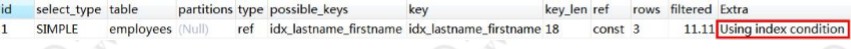 MySql索引原理之联合索引与最左前缀原则、覆盖索引及索引条件下推详解