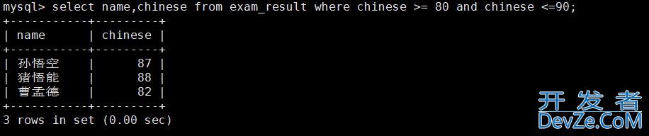 MySQL基本查询方式(表的增删查改) MySQL基本查询方式(表的增删查改)