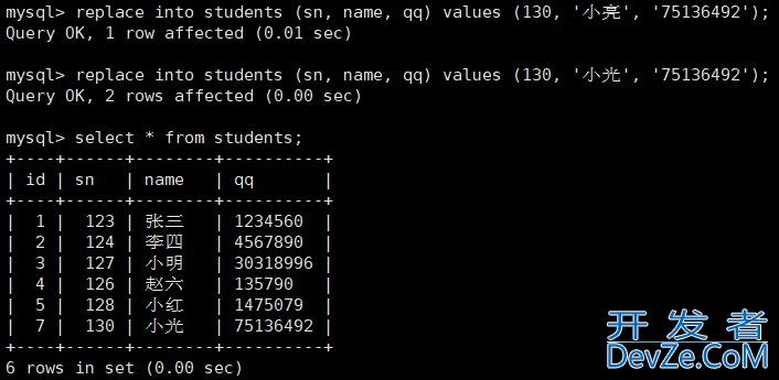MySQL基本查询方式(表的增删查改) MySQL基本查询方式(表的增删查改)