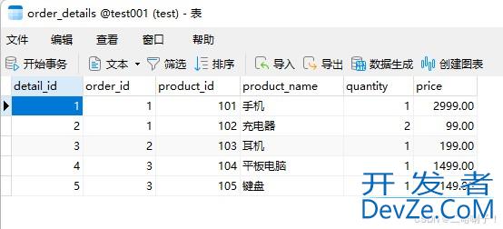 MySQL GROUP_CONCAT将多行数据合并成一行