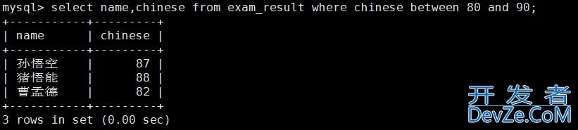 MySQL基本查询方式(表的增删查改) MySQL基本查询方式(表的增删查改)