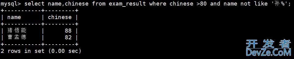 MySQL 数据库表操作完全指南:创建、读取、更新与删除实战
