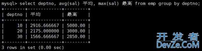MySQL基本查询方式(表的增删查改) MySQL基本查询方式(表的增删查改)