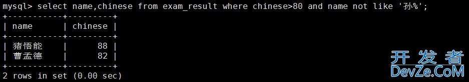 MySQL基本查询方式(表的增删查改) MySQL基本查询方式(表的增删查改)