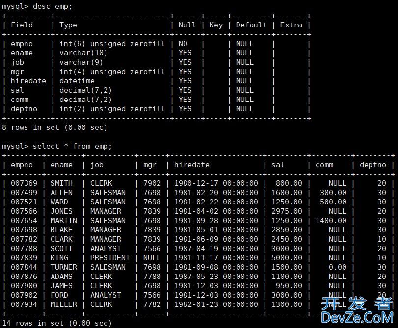 MySQL基本查询方式(表的增删查改) MySQL基本查询方式(表的增删查改)